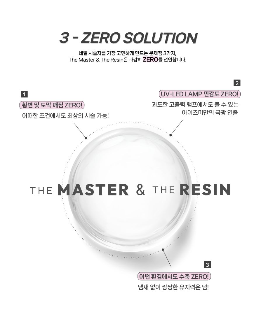 I'ZEMI The Master Neo Base Gel [Pink]