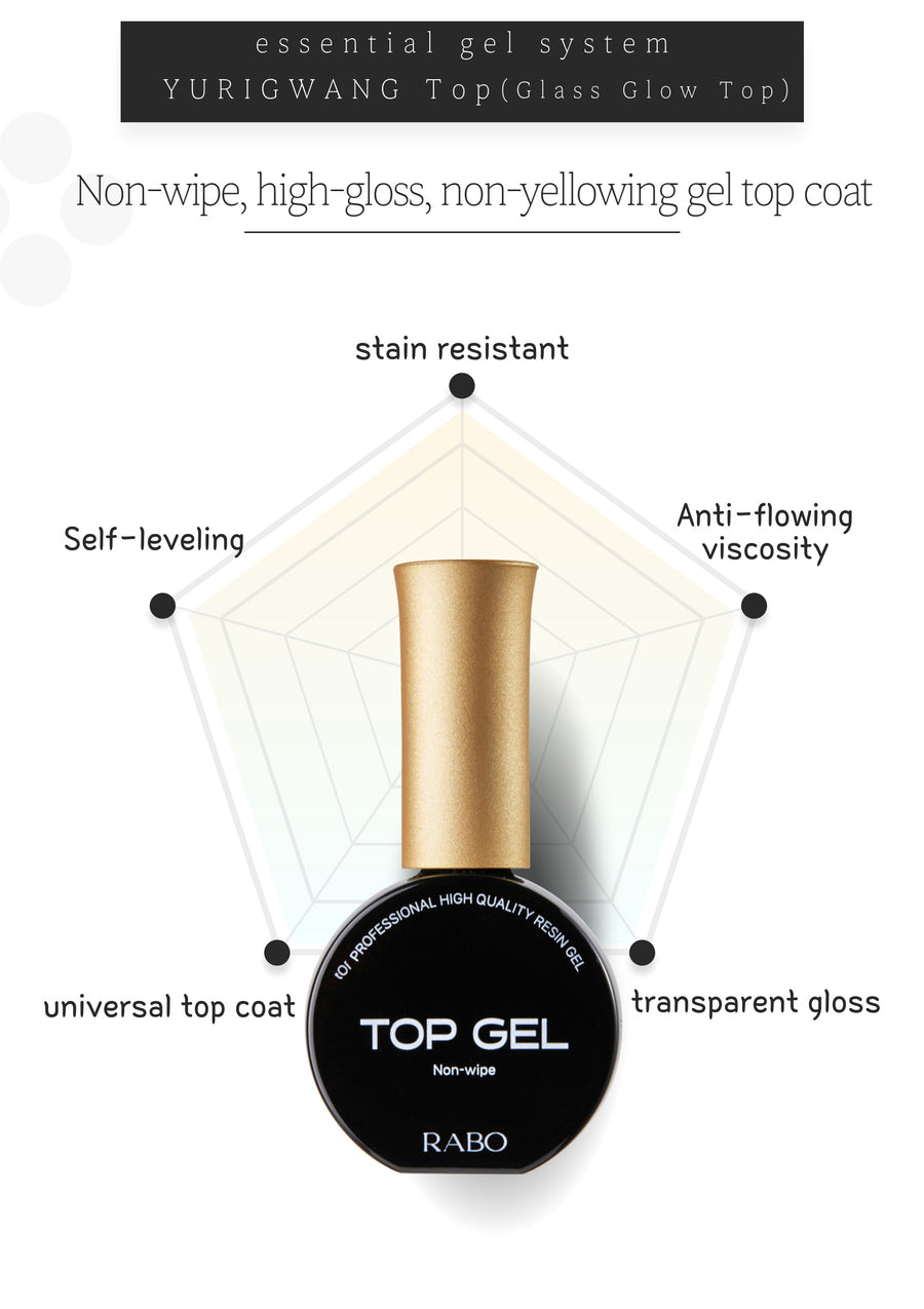 RABO Yurigwang Top Gel [Non-Wipe]