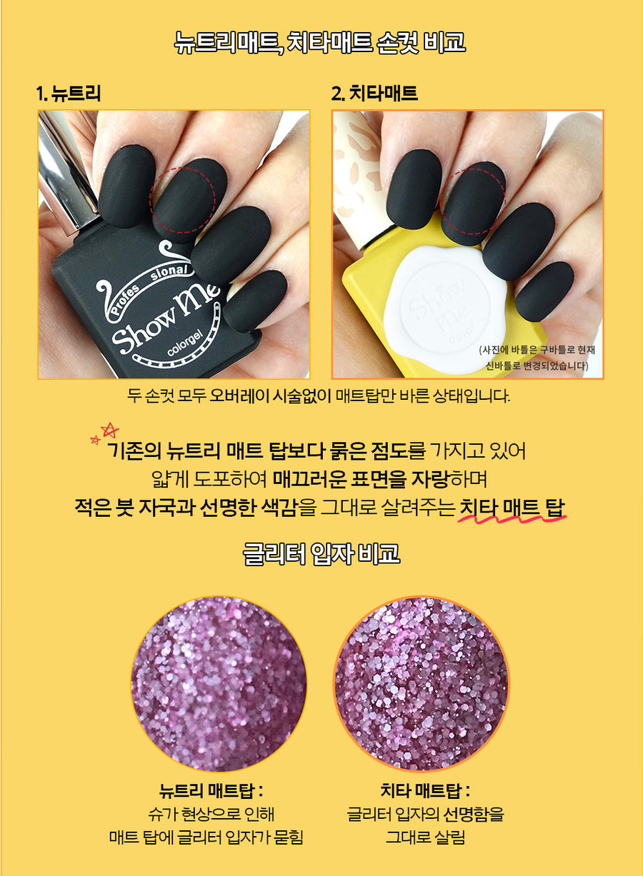 Show Me Cheetah Matte Top Gel